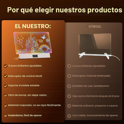 Pizarra Mágica LED 8 Colores